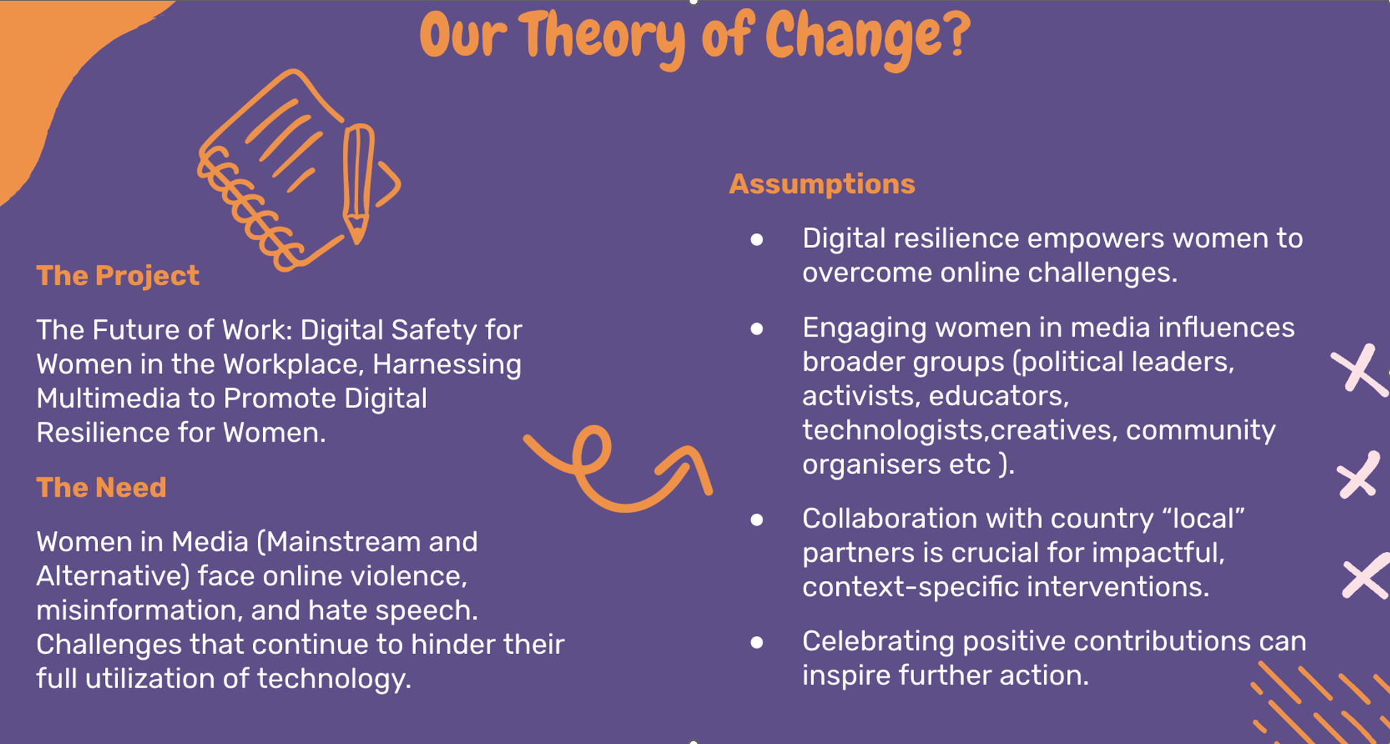 FoW_theory of change_1