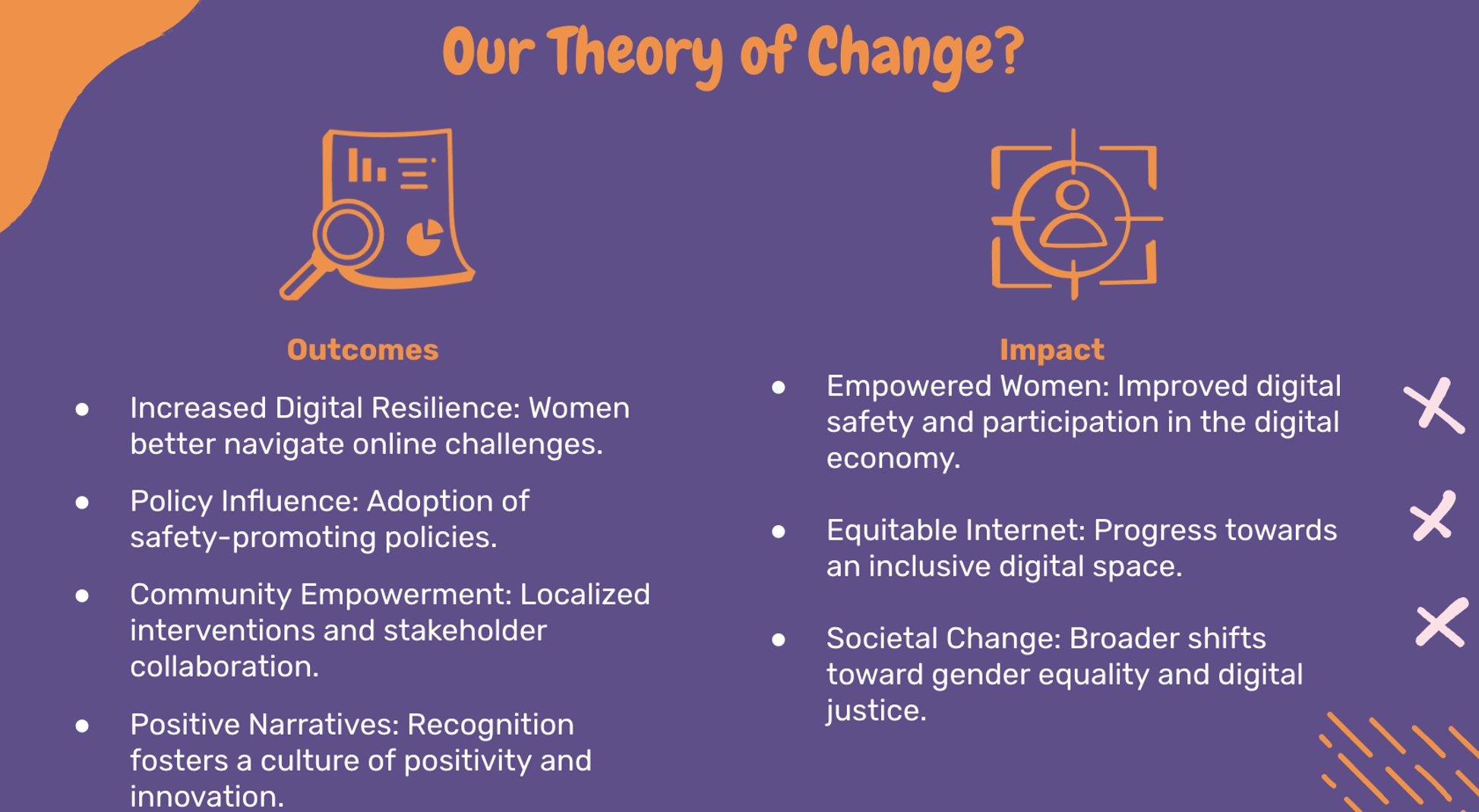 FoW_theory of change_3